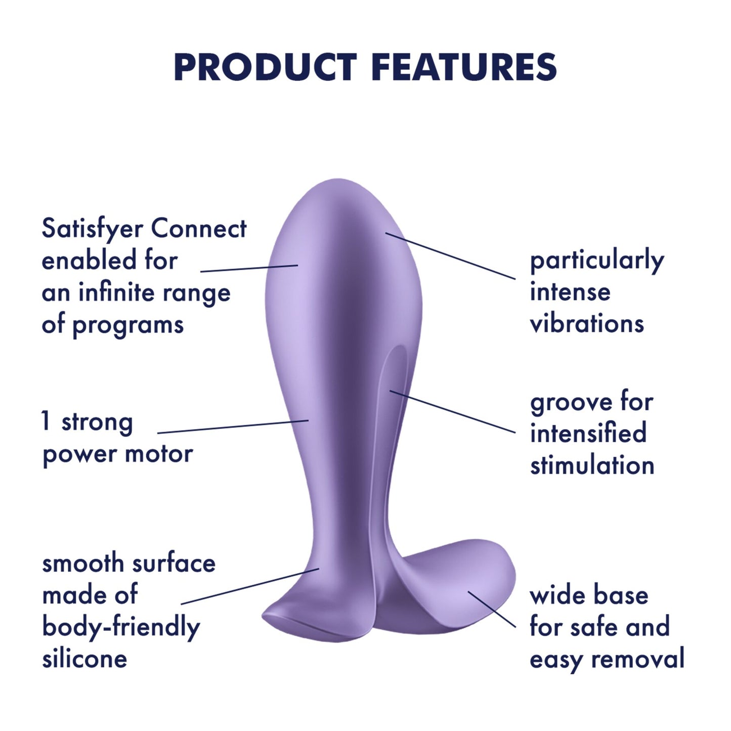 Satisfyer Intensity Plug Smart Vibrating Anal Plug